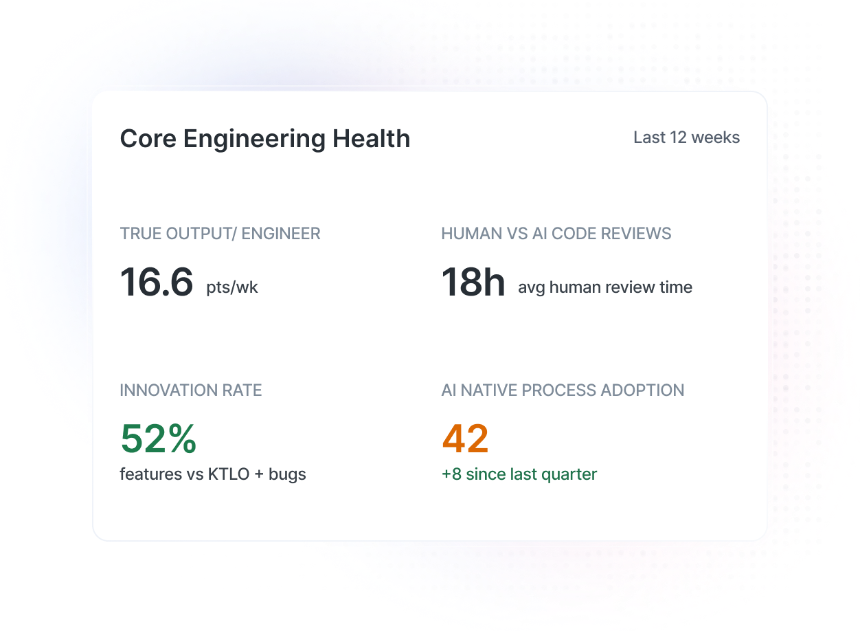 01 DIAGNOSTICS - Export - Test