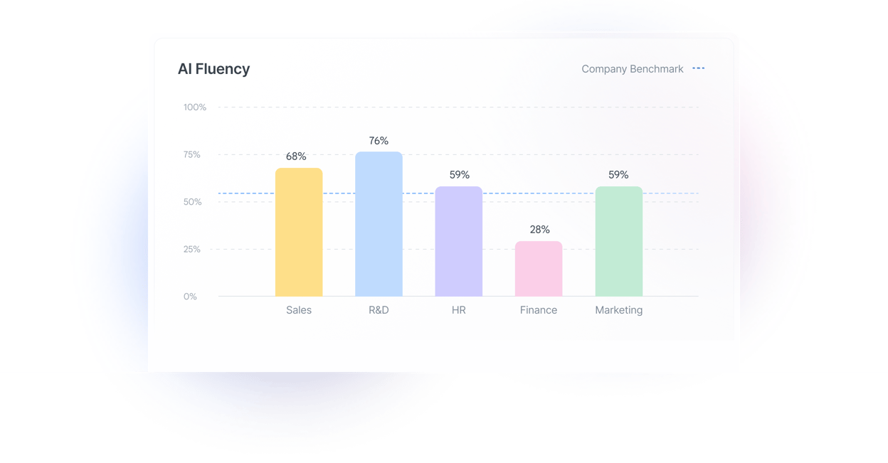 AI Fluency - Hero - Export (2)