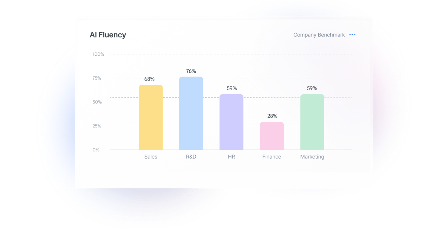 AI Fluency - Hero - Export (2)