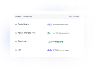 AI IMPACT - Export-1