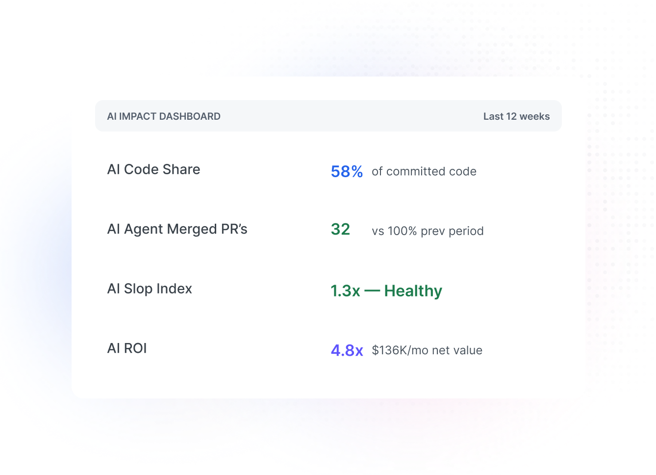 AI IMPACT - Export-1