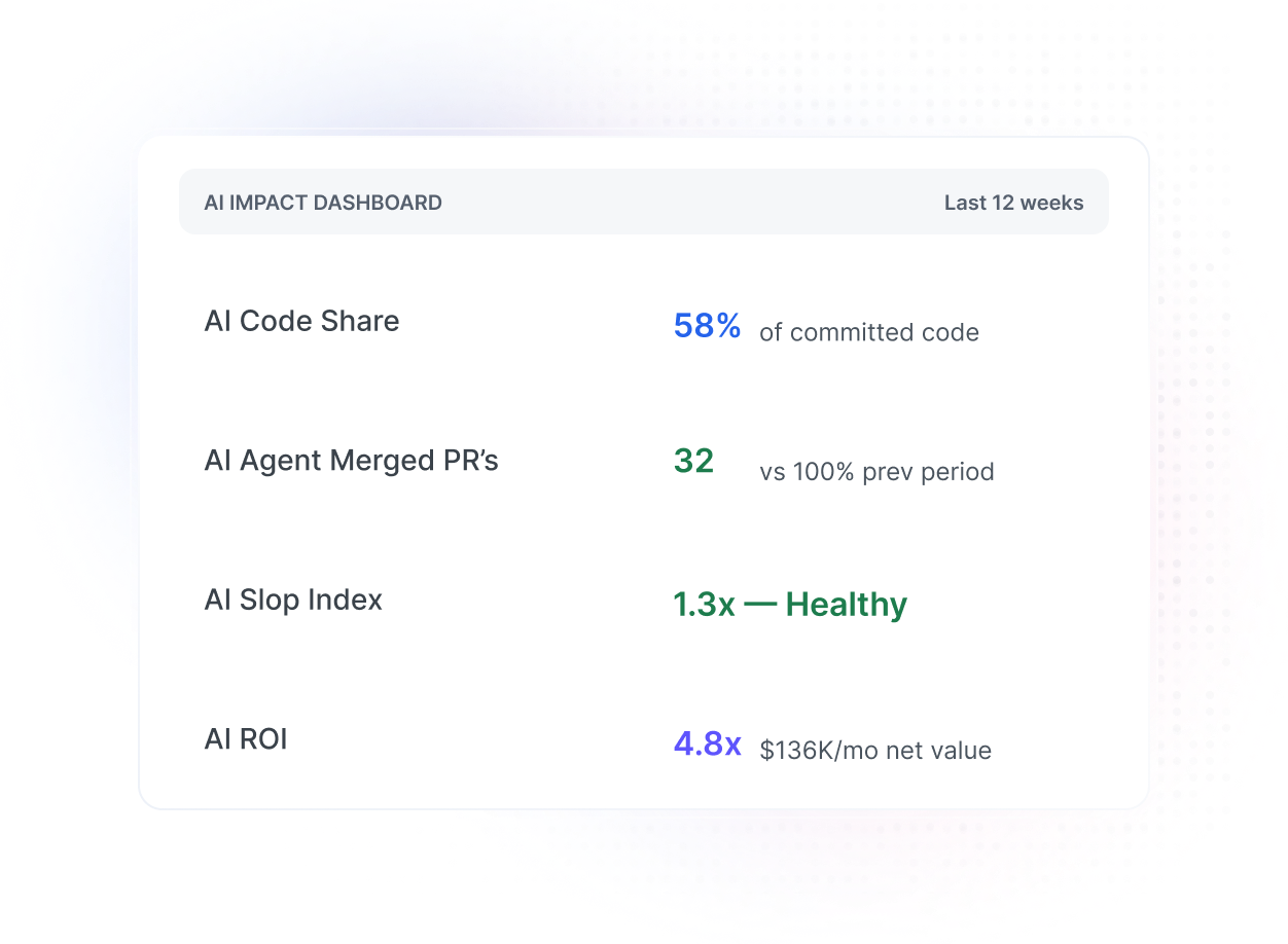 AI IMPACT - Export-2