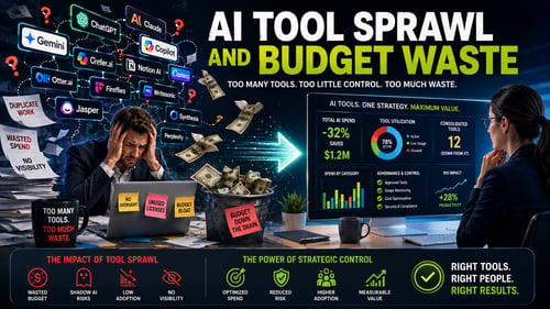 Office overwhelmed with overlapping AI software subscriptions, illustrating AI tool sprawl, duplicate spending, and wasted software budget.