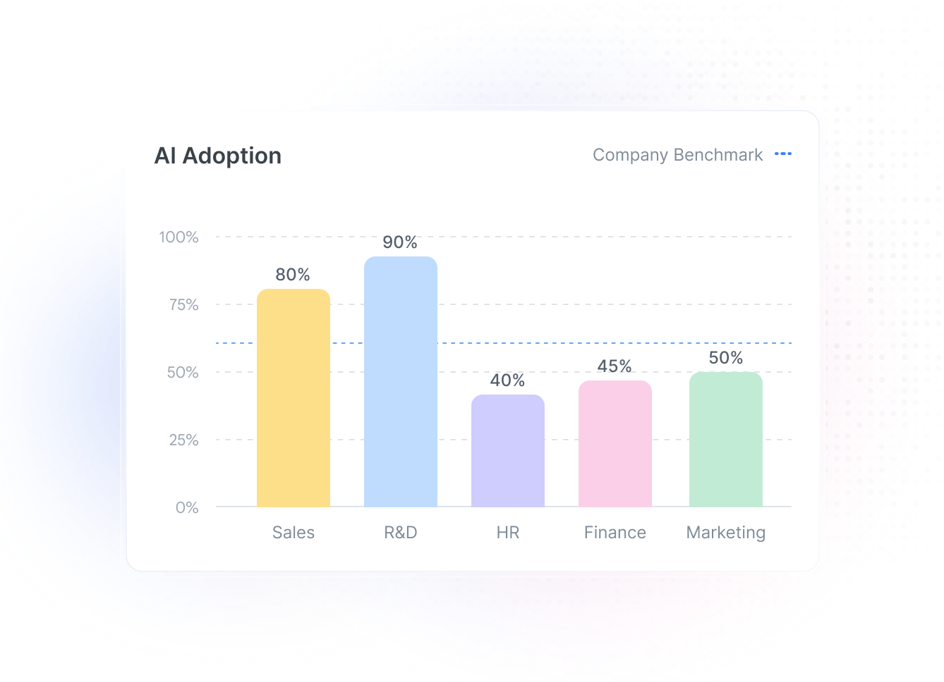 Adoption - Export (5)