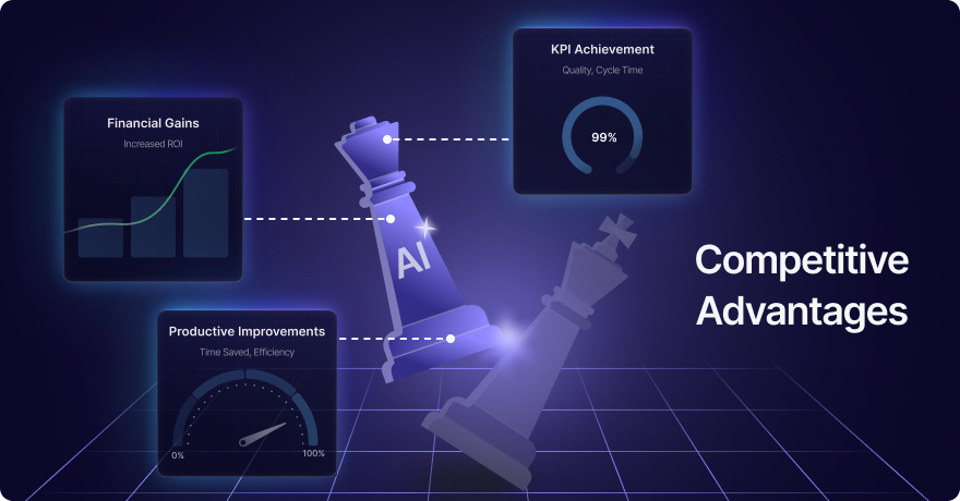 Competitive Advantages