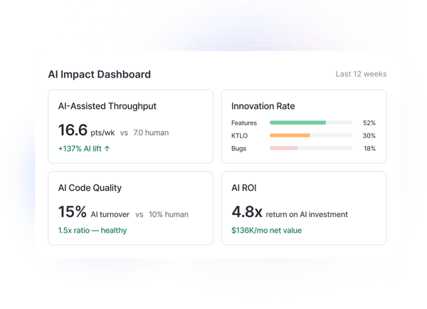DEVELOPER PRODUCTIVITY - Framework-1