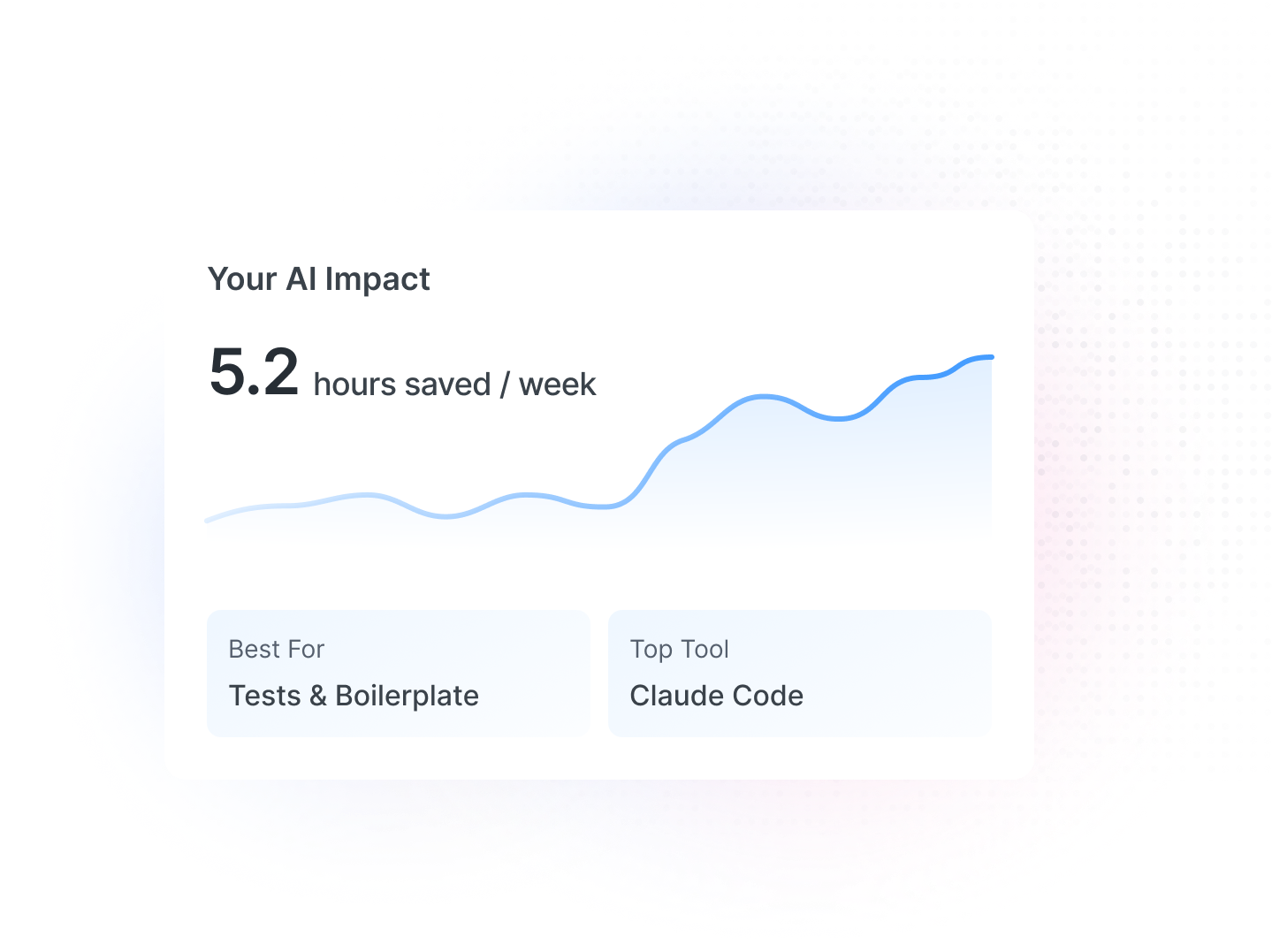 For Individual Contributors - Export-2