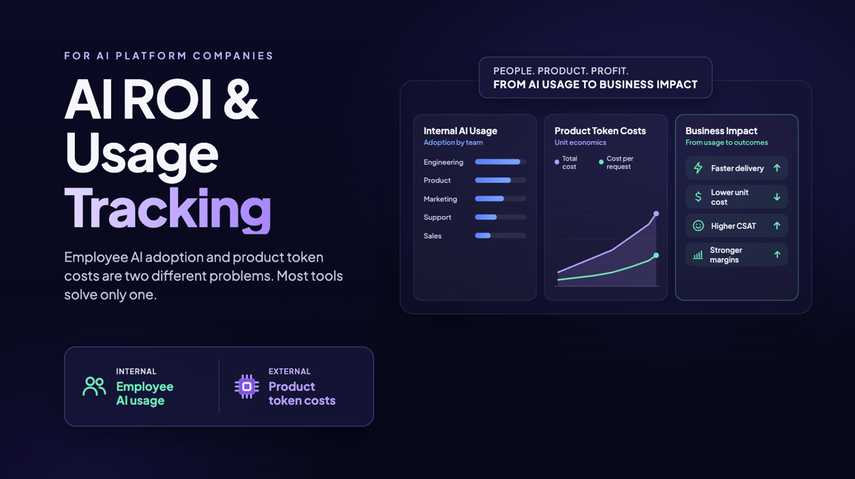 AI ROI and Usage Tracking Tools for AI Platform Companies