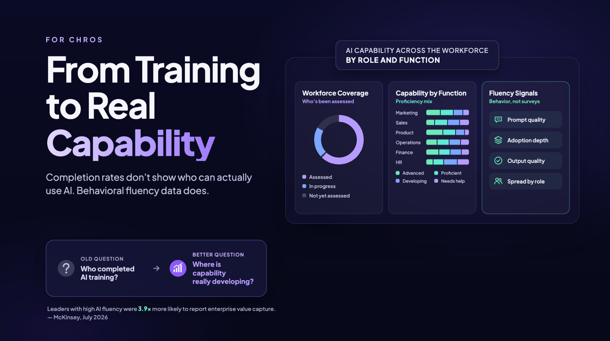 The CHRO Is Now in the AI Buying Room. Here Is What They’re Actually Looking For.