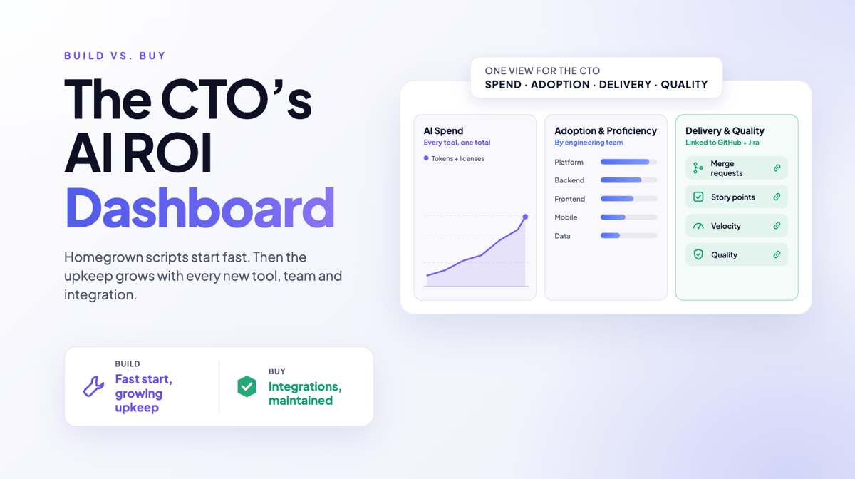 The CTO Called Their Homegrown AI ROI Dashboard “Bailing Wire and Toothpicks.” Here Is What Replaces It.