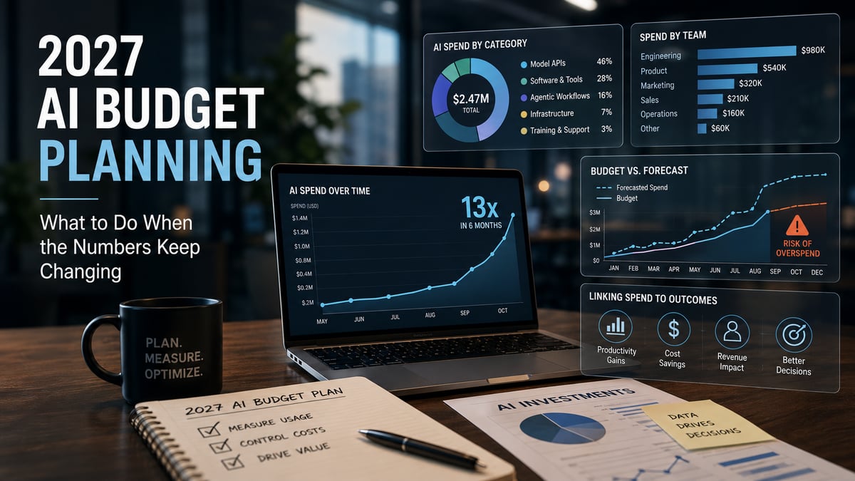 2027 AI Budget Planning: What to Do When the Numbers Keep Changing