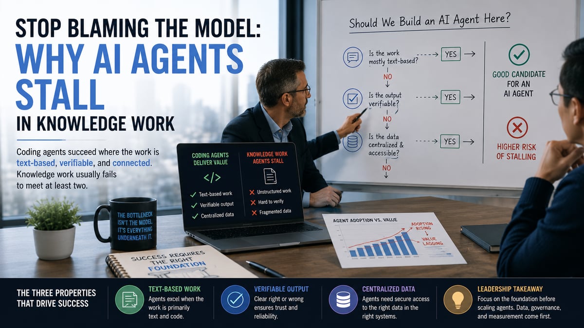 Stop Blaming the Model: Why AI Agents Stall in Knowledge Work