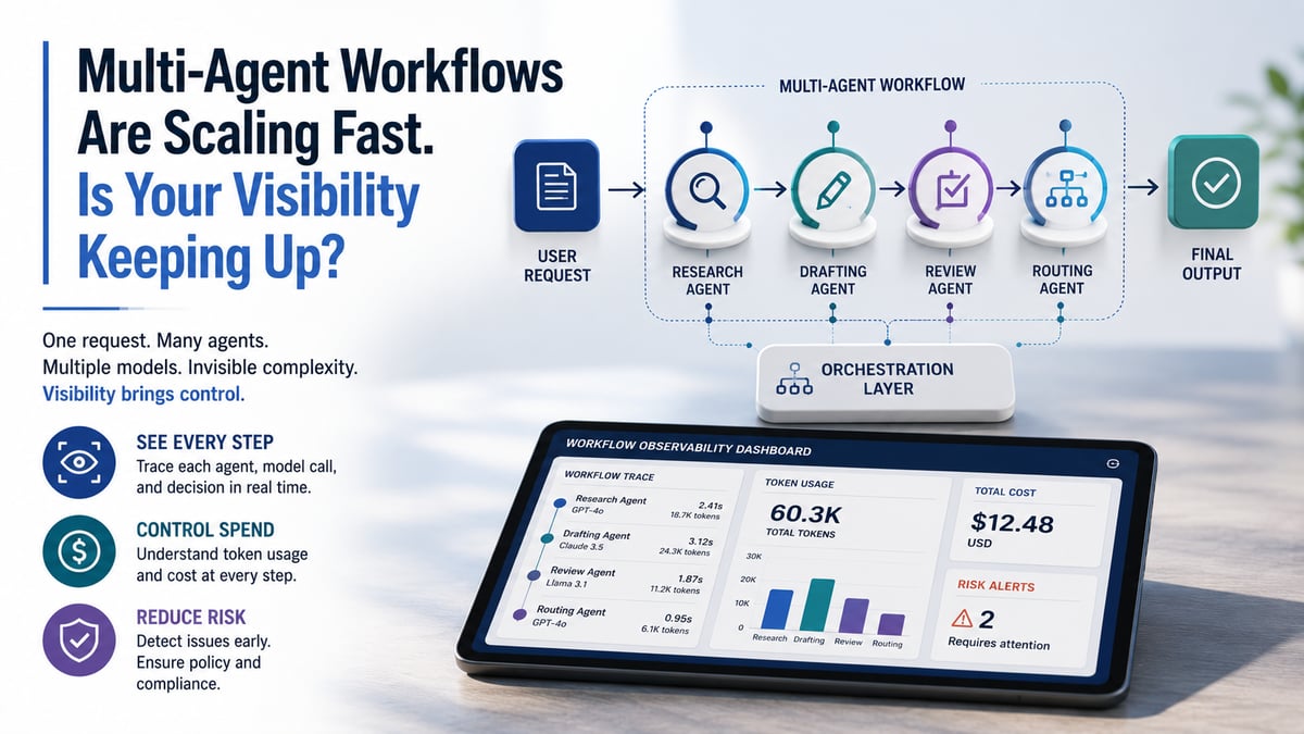 Multi-Agent Workflows Are Scaling Fast. Is Your Visibility Keeping Up?