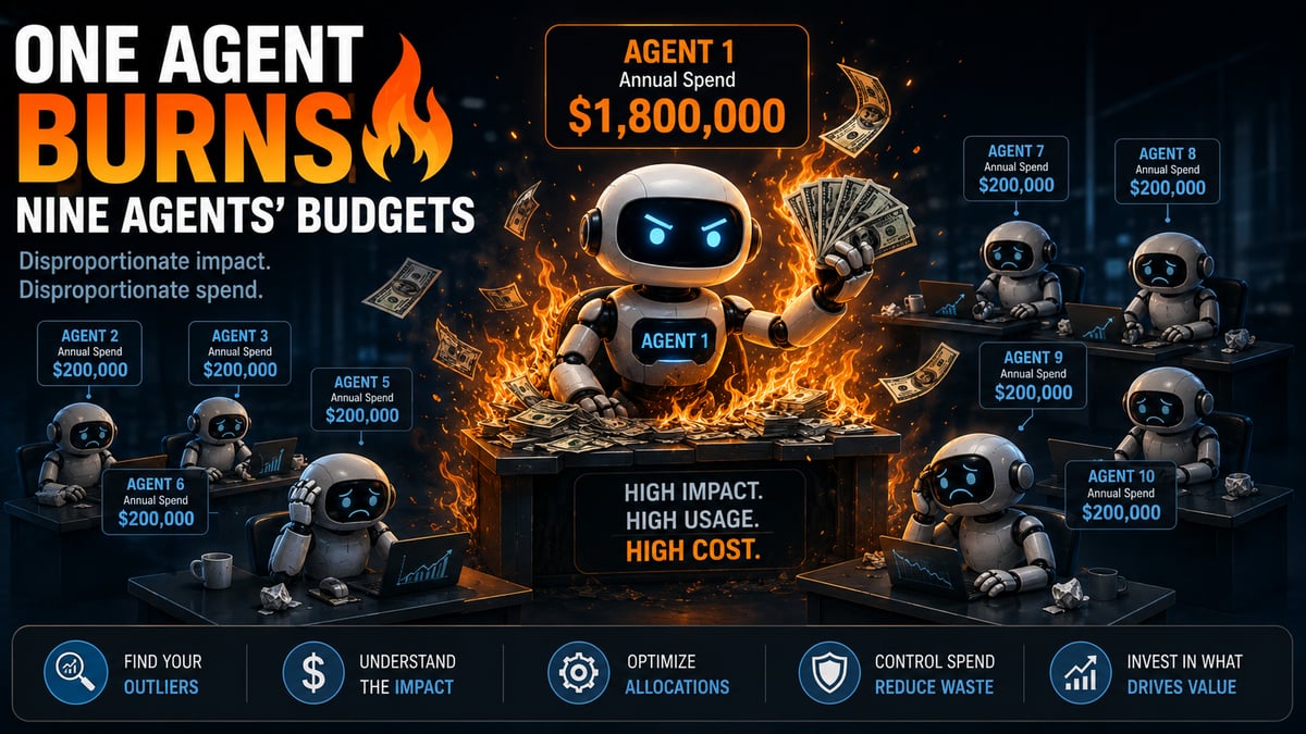 How a Single AI Agent Can Blow Your Entire AI Budget