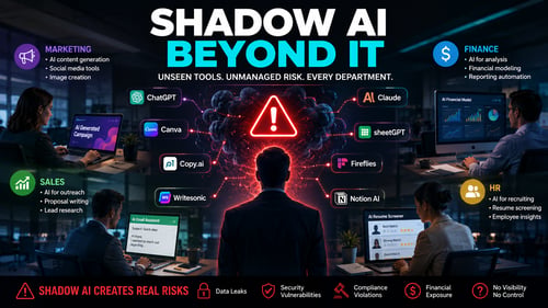 Employees across marketing, finance, HR, and sales using unapproved AI tools outside IT governance, illustrating Shadow AI risks.