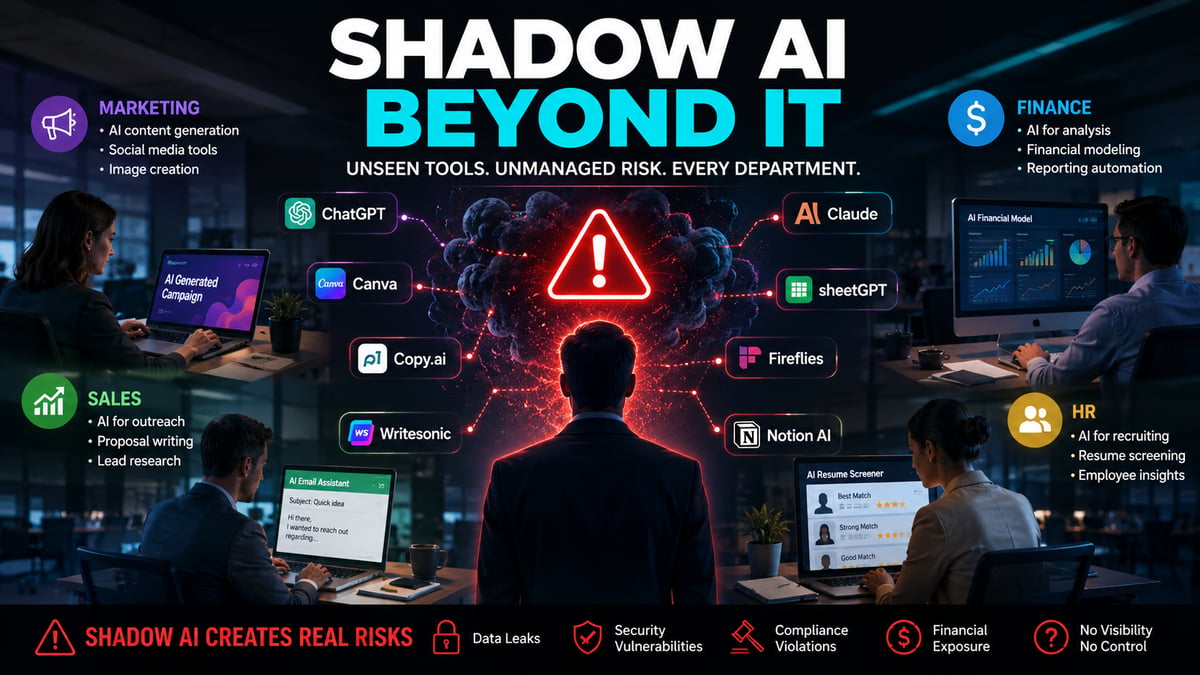 Shadow AI Has Outgrown Your IT Department
