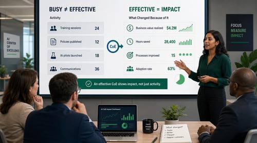 A woman presents data on the effectiveness of AI initiatives to a group in a meeting room.