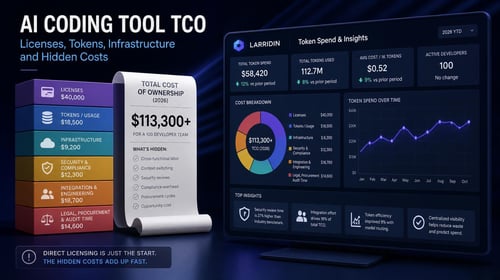 A dashboard showing AI coding tool costs, with a cost breakdown and spend over time graph.