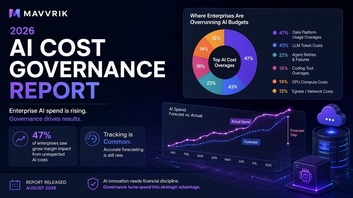 AI Cost Governance in 2026: What CTOs and CFOs Need to See