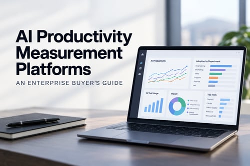 AI productivity measurement platform dashboard showing adoption by department, AI tool usage, productivity trends, and business impact metrics.