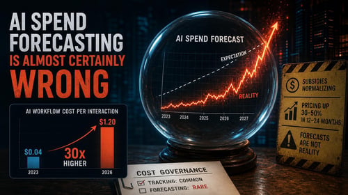 A crystal ball shows a graph with AI spend forecasts diverging significantly from reality, highlighting cost governance issues.