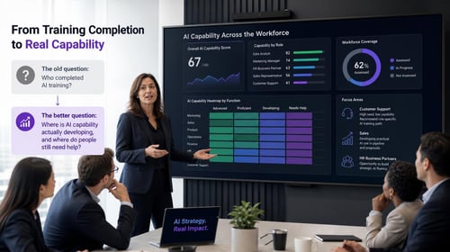 Woman presenting AI capability charts to colleagues in a conference room.