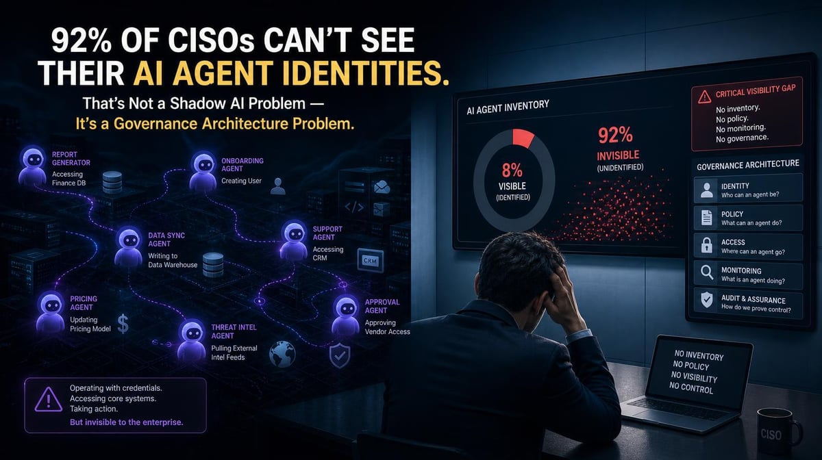 92% of CISOs Can’t See Their AI Agent Identities. That’s Not a Shadow AI Problem — It’s a Governance Architecture Problem.