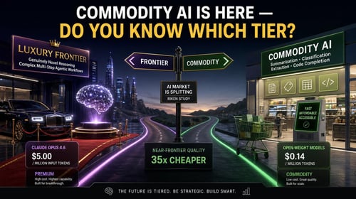 A split road with signs for Frontier and Commodity AI, showing luxury and accessible stores on each side.