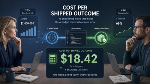 A CFO and CTO sit facing each other across a table displaying financial data and AI metrics.