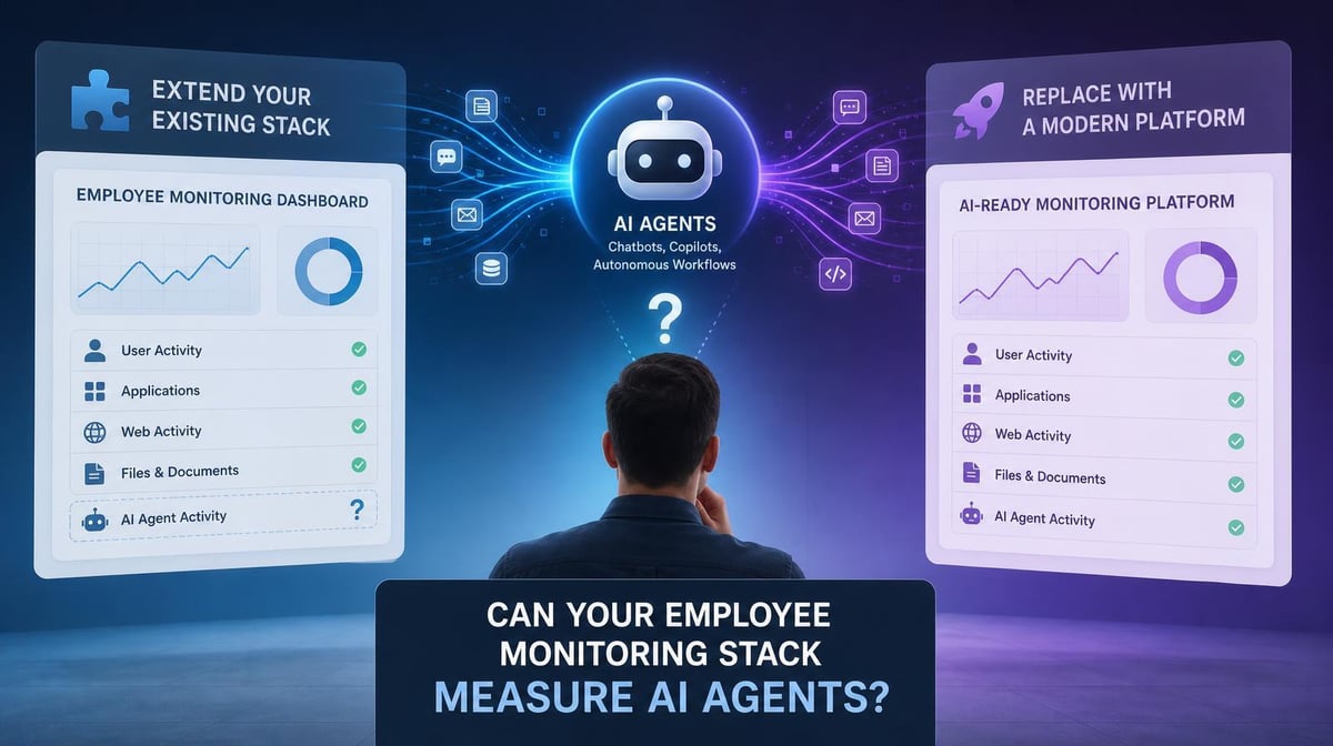 Can Your Employee Monitoring Stack Measure AI Agents? How to Decide Whether to Extend or Replace It