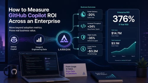 Laptop displaying GitHub Copilot screen with business metrics highlighting a 376% ROI over three years.