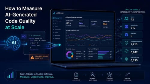 A dashboard visualizes AI code quality metrics, including rework rates and vulnerabilities.