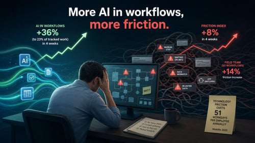 A frustrated person sits at a desk with a tangled workflow diagram on their computer screen.