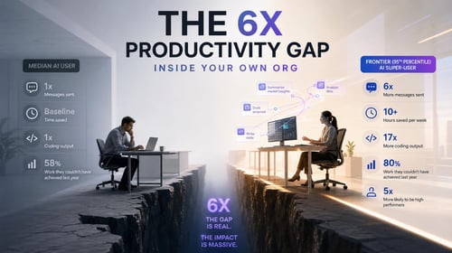 Two professionals at separate desks on opposite sides of a deep chasm, symbolizing a productivity gap.