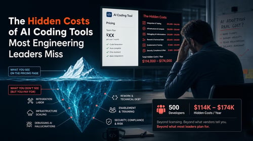 A man looks at a screen showing hidden costs of AI coding tools with an iceberg metaphor illustrating visible and hidden expenses.