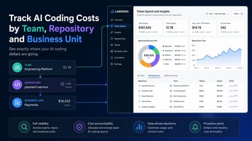 Dashboard interface showing AI coding cost distribution by team, repository, and business unit with graphs and spend details.