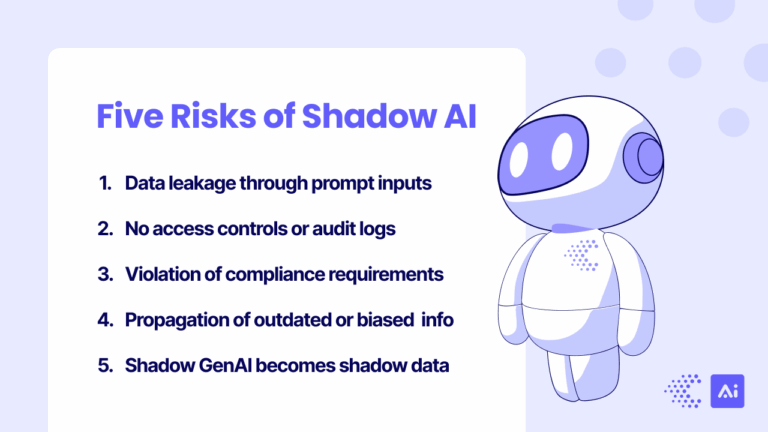Rationalizing AI Tools and “Shadow” AI