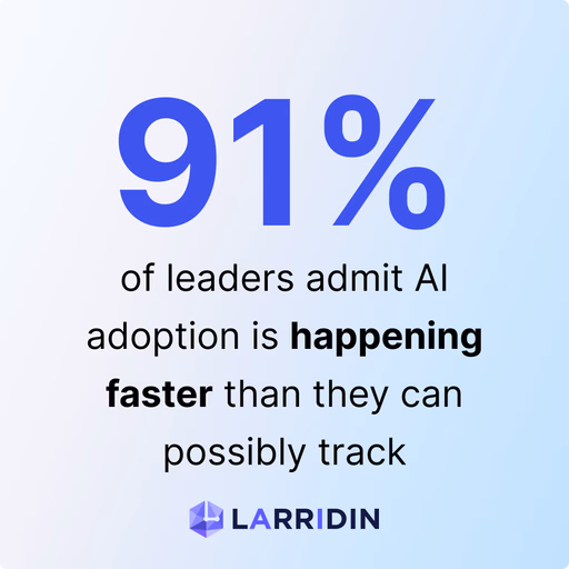 91% of leaders admit