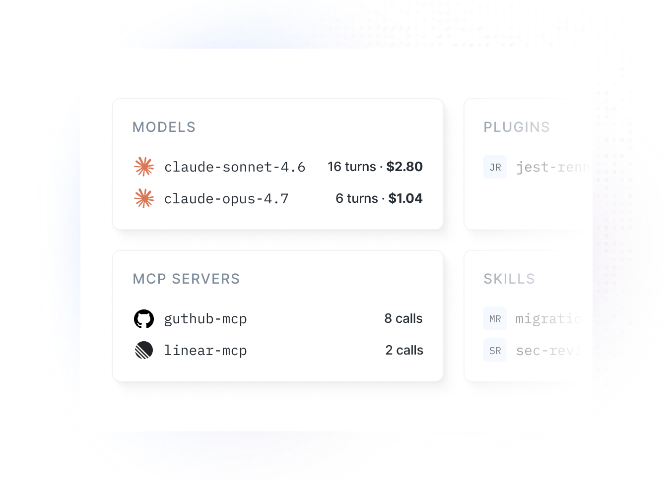 Spotlights diagnostics