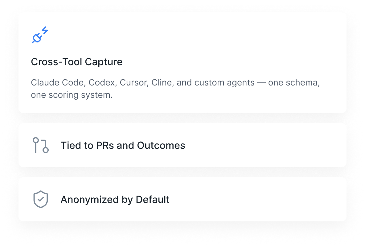 Agent traces feature cards