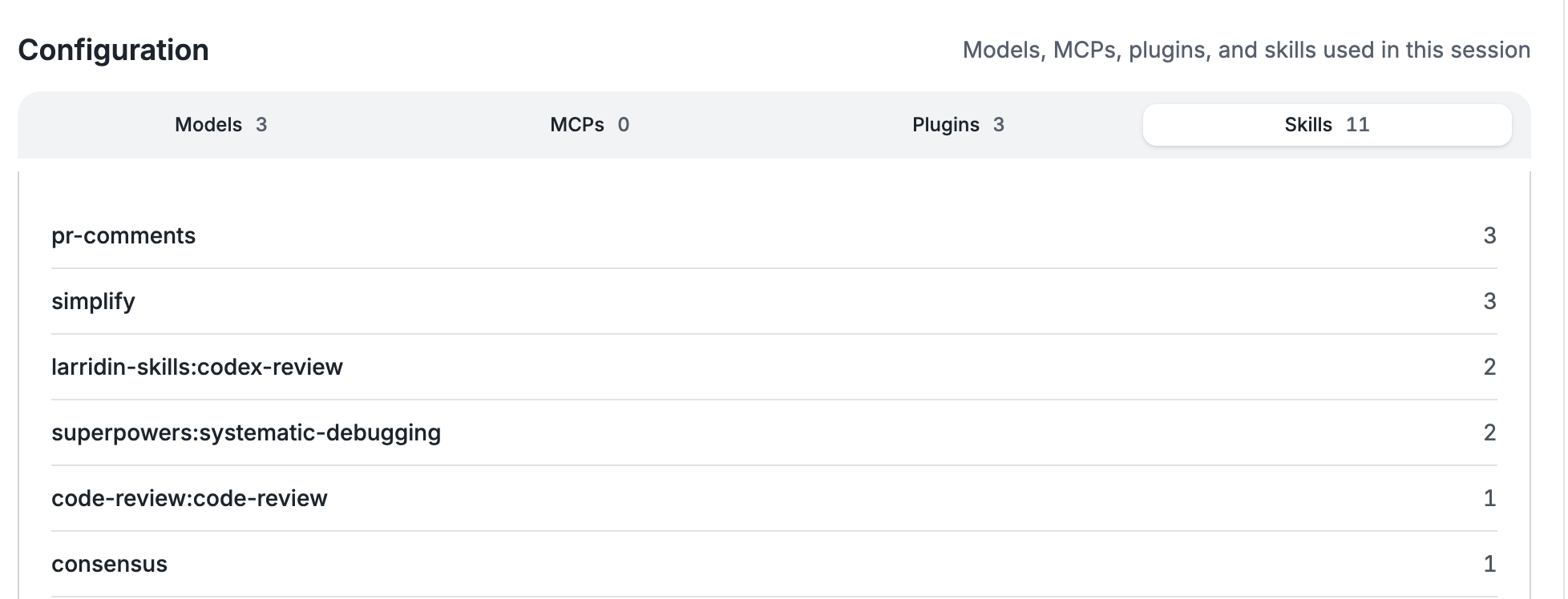 Larridin session configuration panel showing models, MCPs, plugins, and skills used in a session, with per-skill usage counts