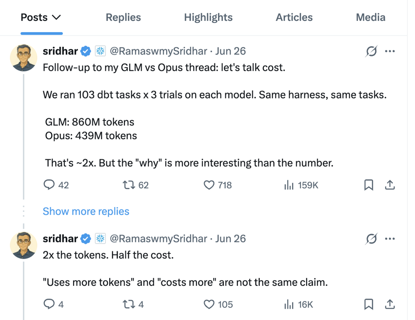 Sridhar Ramaswamy post comparing GLM and Opus token usage and cost